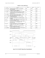 Предварительный просмотр 128 страницы Intel S1200BT Specification