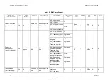 Предварительный просмотр 134 страницы Intel S1200BT Specification