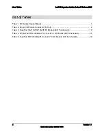 Preview for 6 page of Intel S1400SP Hardware Specification