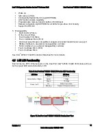 Preview for 26 page of Intel S1400SP Hardware Specification