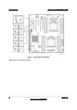 Preview for 20 page of Intel S2600CO series User Manual