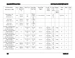 Предварительный просмотр 180 страницы Intel S2600CW Technical Product Specification