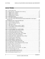 Preview for 10 page of Intel S2600IP Technical Product Specification