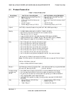 Preview for 17 page of Intel S2600IP Technical Product Specification