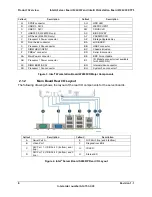 Preview for 22 page of Intel S2600IP Technical Product Specification