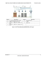 Preview for 23 page of Intel S2600IP Technical Product Specification