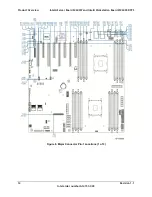 Preview for 26 page of Intel S2600IP Technical Product Specification