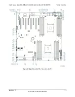 Preview for 27 page of Intel S2600IP Technical Product Specification