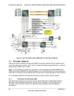 Preview for 34 page of Intel S2600IP Technical Product Specification