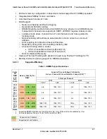 Preview for 41 page of Intel S2600IP Technical Product Specification