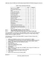 Preview for 63 page of Intel S2600IP Technical Product Specification