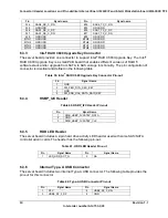 Preview for 108 page of Intel S2600IP Technical Product Specification