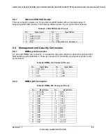 Preview for 109 page of Intel S2600IP Technical Product Specification