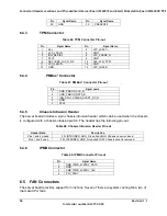 Preview for 110 page of Intel S2600IP Technical Product Specification