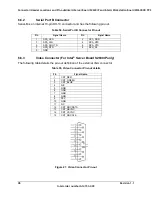 Preview for 112 page of Intel S2600IP Technical Product Specification