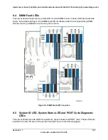 Preview for 121 page of Intel S2600IP Technical Product Specification