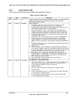 Preview for 123 page of Intel S2600IP Technical Product Specification