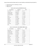 Preview for 126 page of Intel S2600IP Technical Product Specification