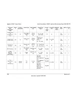 Preview for 140 page of Intel S2600IP Technical Product Specification