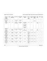 Preview for 142 page of Intel S2600IP Technical Product Specification