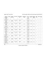 Preview for 144 page of Intel S2600IP Technical Product Specification