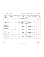 Preview for 146 page of Intel S2600IP Technical Product Specification