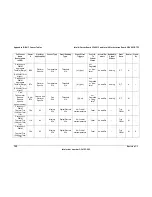 Preview for 154 page of Intel S2600IP Technical Product Specification