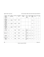 Preview for 156 page of Intel S2600IP Technical Product Specification