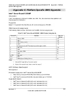 Preview for 161 page of Intel S2600IP Technical Product Specification