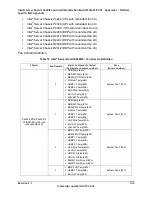 Preview for 163 page of Intel S2600IP Technical Product Specification