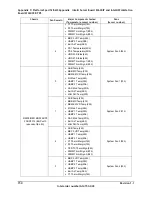 Preview for 164 page of Intel S2600IP Technical Product Specification