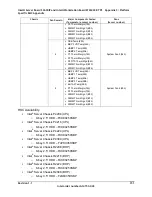 Preview for 165 page of Intel S2600IP Technical Product Specification