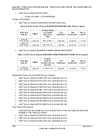 Preview for 166 page of Intel S2600IP Technical Product Specification