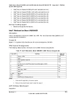 Preview for 167 page of Intel S2600IP Technical Product Specification