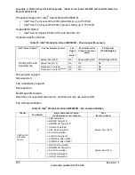 Preview for 168 page of Intel S2600IP Technical Product Specification