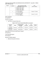 Preview for 169 page of Intel S2600IP Technical Product Specification