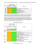 Preview for 174 page of Intel S2600IP Technical Product Specification