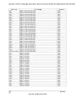 Preview for 178 page of Intel S2600IP Technical Product Specification