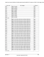 Preview for 179 page of Intel S2600IP Technical Product Specification