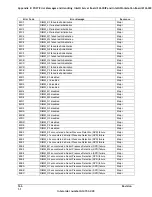 Preview for 180 page of Intel S2600IP Technical Product Specification