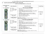 Preview for 12 page of Intel S2600KP Configuration Manual