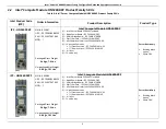 Preview for 13 page of Intel S2600KP Configuration Manual