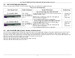 Preview for 21 page of Intel S2600KP Configuration Manual