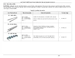 Preview for 55 page of Intel S2600ST Configuration Manual