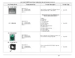 Preview for 63 page of Intel S2600ST Configuration Manual