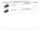 Preview for 66 page of Intel S2600ST Configuration Manual