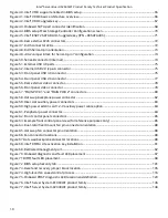 Preview for 10 page of Intel S2600WF Series Technical Product Specification