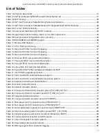 Preview for 11 page of Intel S2600WF Series Technical Product Specification