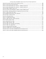 Preview for 12 page of Intel S2600WF Series Technical Product Specification