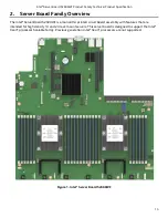 Preview for 15 page of Intel S2600WF Series Technical Product Specification